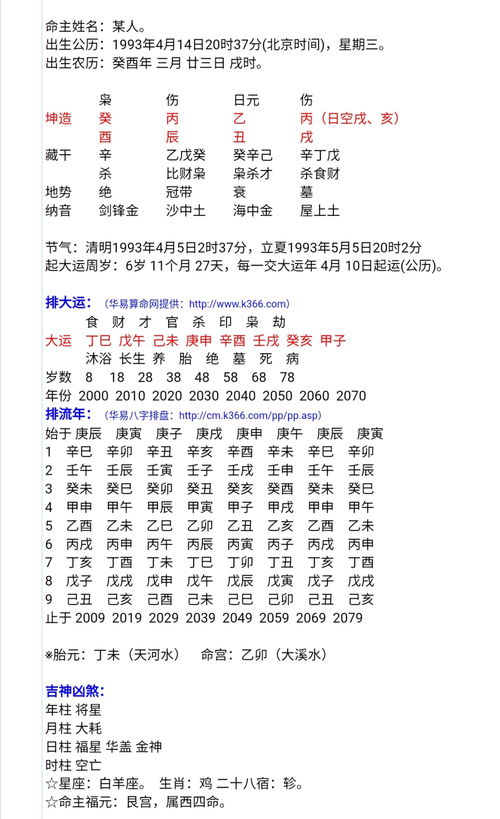 免费查两个人生辰八字合不:免费八字合婚指南,科学判断两人缘分与适配度的5个步骤 免费查两个人生辰八字合不:免费八字合婚指南,科学判断两人缘分与适配度的5个步骤