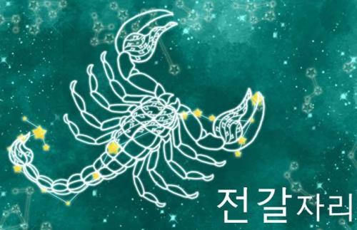 天蝎座下月运势完整版:天蝎座下月运势完整版,神秘力量即将降临!