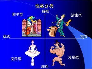 星座和性格的关系:星座与性格,科学视角下的星座性格论—从占星符号到人格特质的跨学科解读 星座和性格的关系:星座与性格,科学视角下的星座性格论—从占星符号到人格特质的跨学科解读