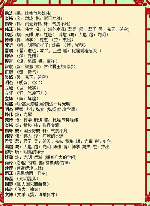 100分的名字大全:100分名字全攻略,吉祥寓意与创意灵感并存的高分命名指南 100分的名字大全:100分名字全攻略,吉祥寓意与创意灵感并存的高分命名指南