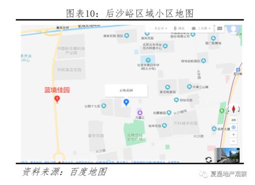 房产投资产权周期规划?