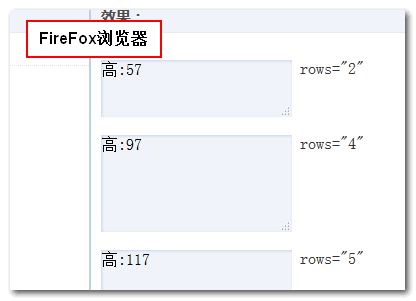 html的textarea:HTML textarea 全面指南,从基础到高级用法 html的textarea:HTML textarea 全面指南,从基础到高级用法