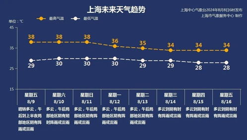 下一周星座周运势最新:2023年X月X日-XX日星座周运势全解析,水逆退散,幸运爆棚的黄金周!
