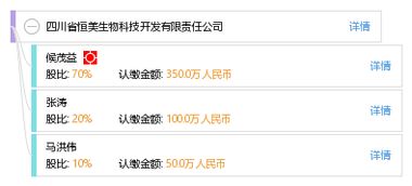 东莞市绿晶科技有限公司成立 注册资本500万人民币