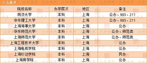 塔罗牌星阵版塔罗牌释义:星阵之谜,塔罗牌的星际密码