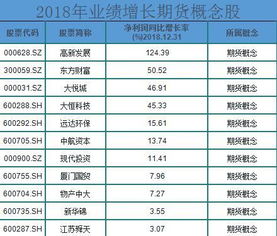 华帝股份三季报毛利率持续提升,专业机构给出“跑赢同行”评级