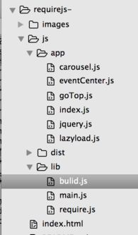 requirejs教程:RequireJS从零开始入门指南,掌握前端模块化开发的核心技能