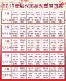 结婚吉日时辰表格怎么做:结婚吉日时辰表制作指南,如何科学选择良辰吉日