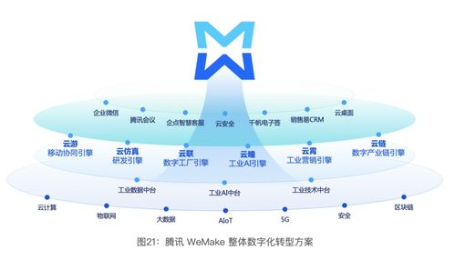 测:测见未来,数字化时代的数据洞察与价值重构 测:测见未来,数字化时代的数据洞察与价值重构