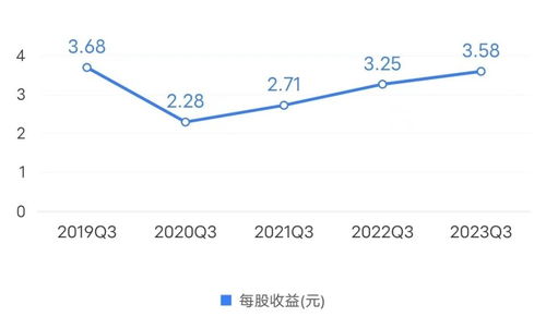 正泰电器(601877):3Q25业绩符合预期 AIDC业务稳步推进