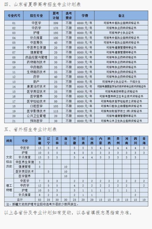 专升本学费一年多少钱(专升本学费一年多少钱黑龙江省) 专升本学费一年多少钱(专升本学费一年多少钱黑龙江省)