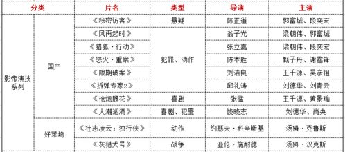 免费测公司名字吉凶打分:免费测公司名字吉凶打算法+传统文化,分,科学助您选到财源广进的商号名 免费测公司名字吉凶打分:免费测公司名字吉凶打算法+传统文化,分,科学助您选到财源广进的商号名