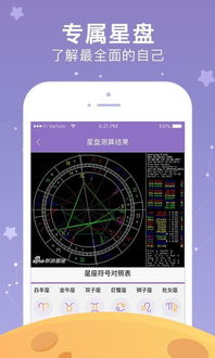 新浪星座手机网运势:2023新浪星座手机网运势全解析,精准预测你的事业爱情健康三重奏