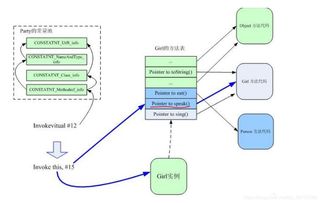 硬件编程语言有哪些:硬件编程语言,从底层逻辑到实际应用 硬件编程语言有哪些:硬件编程语言,从底层逻辑到实际应用