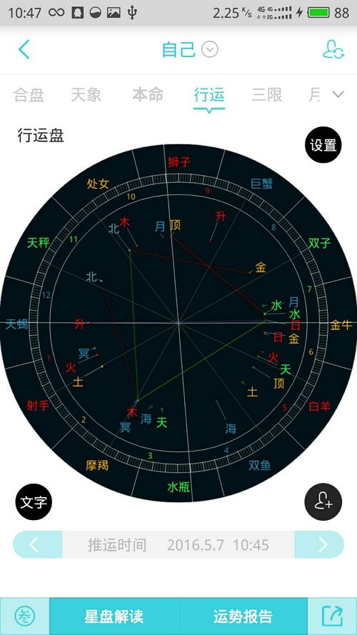 星盘配对合盘：星盘配对与合盘解析，解读灵魂伴侣的宇宙密码