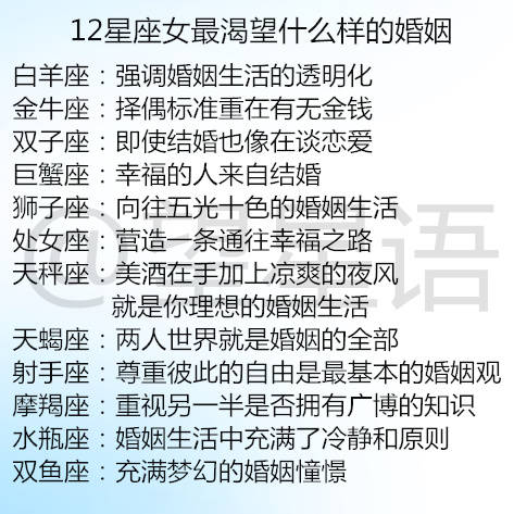 12星座婚配表:12星座婚配表,从星象角度解析爱情匹配度与相处指南 12星座婚配表:12星座婚配表,从星象角度解析爱情匹配度与相处指南