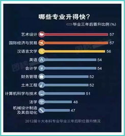 如何确定自己的星座:三步精准定位,手把手教你科学确定个人星座身份指南 如何确定自己的星座:三步精准定位,手把手教你科学确定个人星座身份指南