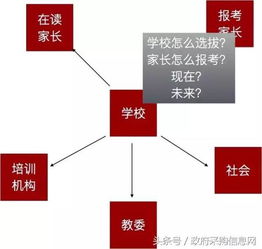如何确定自己的星座:三步精准定位,手把手教你科学确定个人星座身份指南 如何确定自己的星座:三步精准定位,手把手教你科学确定个人星座身份指南