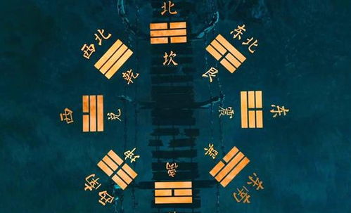 中国易经风水网:中国易经风水网,传承千年智慧,开启现代生活新格局 中国易经风水网:中国易经风水网,传承千年智慧,开启现代生活新格局