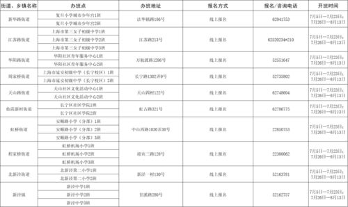全国大学排名一览表最新名单(全国大学排名一览表最新名单查询)