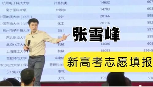张雪峰谈大专十大好专业(张雪峰讲专科上不上?)