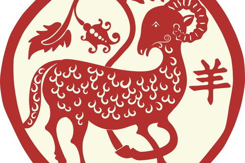 88年属龙的是什么命:1988年属龙人命运解析,性格特质与人生机遇全指南 88年属龙的是什么命:1988年属龙人命运解析,性格特质与人生机遇全指南