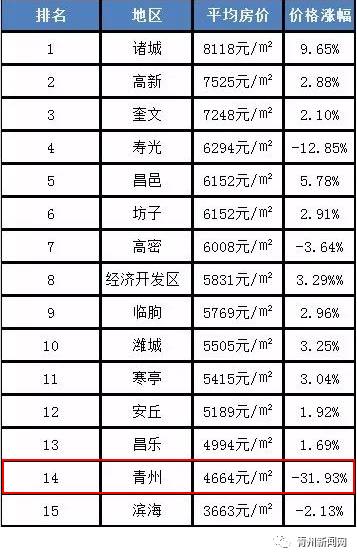 潍坊11月1日结婚吉日：潍坊11月1日结婚吉日分析与建议