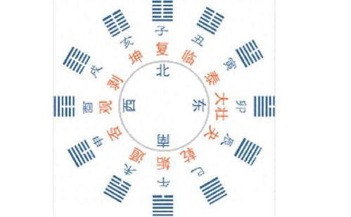 水泽节卦详解:水泽节卦详解,卦象解析与人生智慧 水泽节卦详解:水泽节卦详解,卦象解析与人生智慧