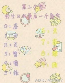 十二星座测试古代姓名:十二星座命理新解,以古代姓名学解码你的星象基因 十二星座测试古代姓名:十二星座命理新解,以古代姓名学解码你的星象基因