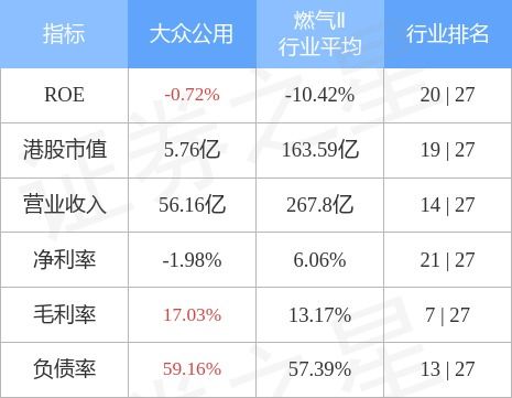 神州信息(000555.SZ)发布前三季度业绩,归母净亏损1.07亿元 神州信息(000555.SZ)发布前三季度业绩,归母净亏损1.07亿元