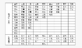 兔羊结婚吉日表格大全:兔羊结婚吉日表格大全,黄历选择与民俗解析,助你找到最佳婚配幸运日