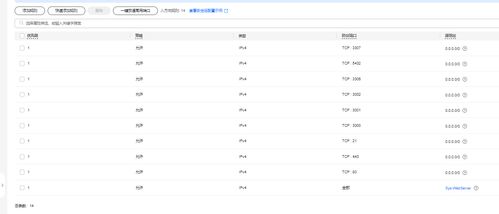 云服务器部署mysql:示例,每天备份数据库 云服务器部署mysql:示例,每天备份数据库