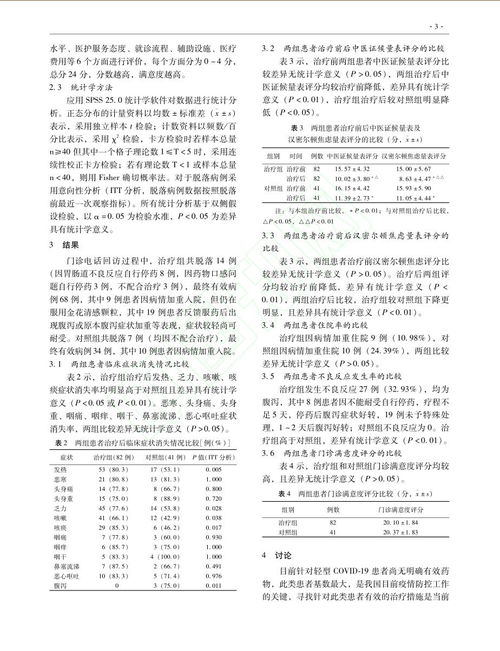 金花清感颗粒:金花清感颗粒,从古代验方到现代流感克星 金花清感颗粒:金花清感颗粒,从古代验方到现代流感克星