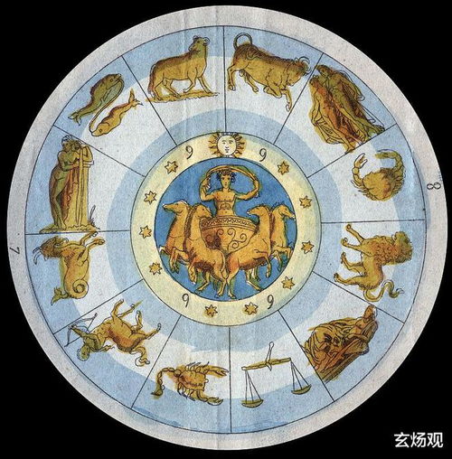 2023年十二星座运势排行榜:2023年十二星座运势全解析,谁将逆袭谁需谨慎?