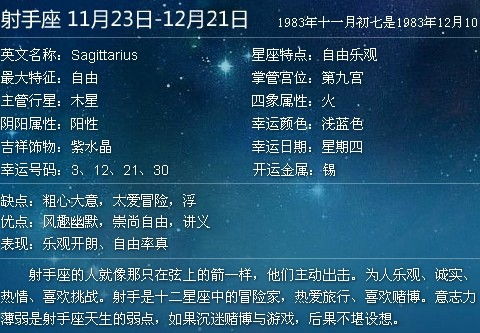 1983年农历6月18日是什么星座:1983年农历6月18日对应哪个星座?跨文化日期转换全解析 1983年农历6月18日是什么星座:1983年农历6月18日对应哪个星座?跨文化日期转换全解析