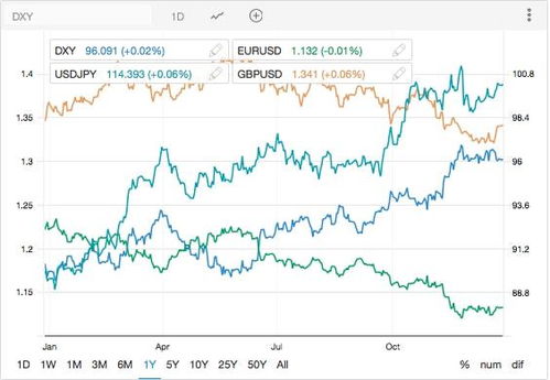 长盈精密:补选第六届董事会非独立董事