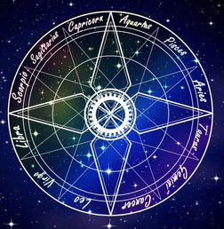 新浪星座在线星盘系统:新浪星座在线星盘系统,精准解读你的宇宙密码,开启个人成长新维度 新浪星座在线星盘系统:新浪星座在线星盘系统,精准解读你的宇宙密码,开启个人成长新维度