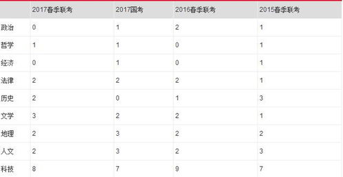 星座排盘哪个最全最准:深度解析,2023年最全星座排盘工具对比,如何找到最精准的命理指南? 星座排盘哪个最全最准:深度解析,2023年最全星座排盘工具对比,如何找到最精准的命理指南?