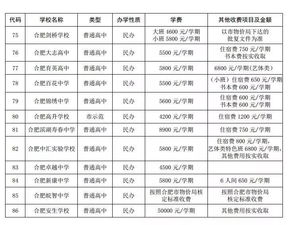 中原工学院学费一年多少钱(华宇工学院学费一年多少钱)