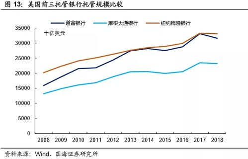 市场或低估降息风险 高盛资管提示欧央行政策转向可能