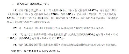 青岛理工大学研究生分数线（青岛理工大学研究生录取分数线）