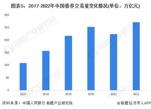 德国通胀放缓 进一步向2%回落