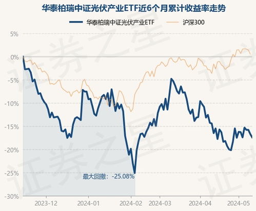 格力电器:投资者关系管理制度