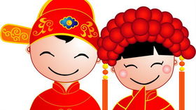 查订婚结婚吉日怎么查呢:科学选吉日,幸福更长久—查订婚结婚吉日的实用指南