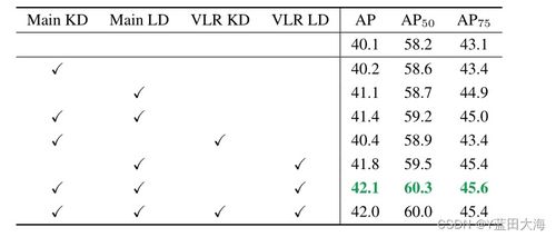 怎么测试自己的上升星座：精准定位上升星座，三步自测法与占星学意义解析