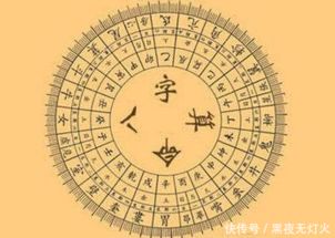 免费算八字看婚姻:免费算八字看婚姻,科学解读传统命理,助你把握良缘时机 免费算八字看婚姻:免费算八字看婚姻,科学解读传统命理,助你把握良缘时机