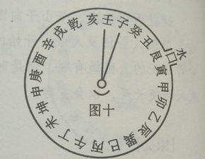 眼跳法测吉凶 大全:眼跳法测吉凶,民间千年秘术的科学解读与实用指南