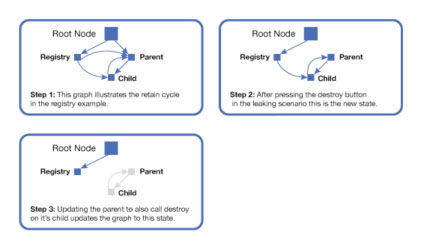 javascript的基本语法遵循的标准:JavaScript基本语法遵循的标准解析