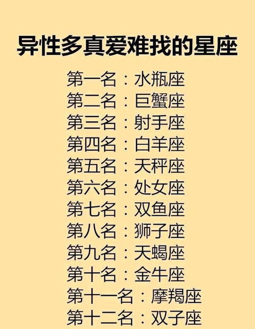 最全的十二星座爱情配对:最全的十二星座爱情配对解析,从激情碰撞到长久相守的星座组合指南