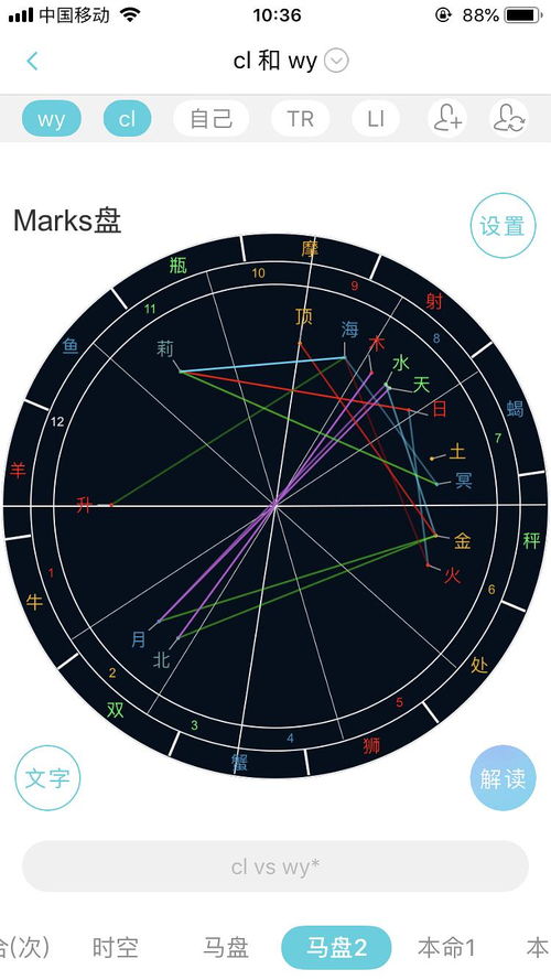星盘图怎么解读:星盘图入门指南,如何通过12宫、行星与相位解读人生轨迹